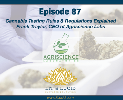 Lit & Lucid – Cannabis Testing Rules & Regulations Explained